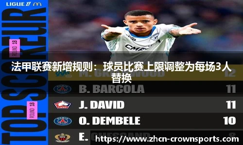 法甲联赛新增规则：球员比赛上限调整为每场3人替换