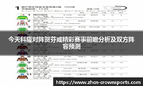 今天科隆对阵贺芬咸精彩赛事前瞻分析及双方阵容预测